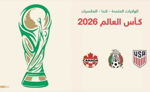 كأس العالم 2026 مجموعات