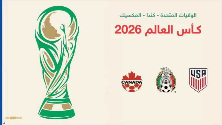 جداول مجموعات كأس العالم 2026