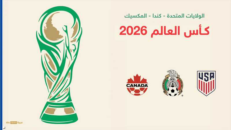 كأس العالم 2026 مجموعات