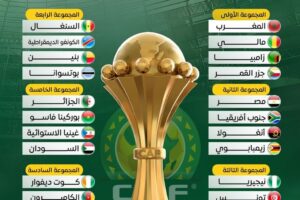 مجموعات كأس أفريقيا 2025