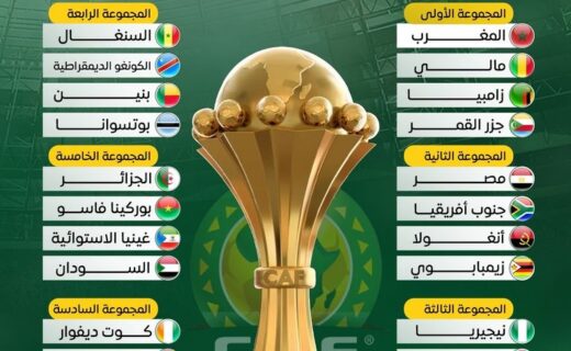 مجموعات كأس أفريقيا 2025