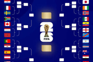 مباريات دور الـ32 في كأس العالم 2026