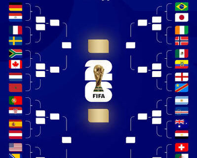 مباريات دور الـ32 في كأس العالم 2026