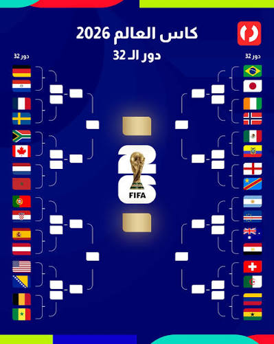 مباريات دور الـ32 في كأس العالم 2026
